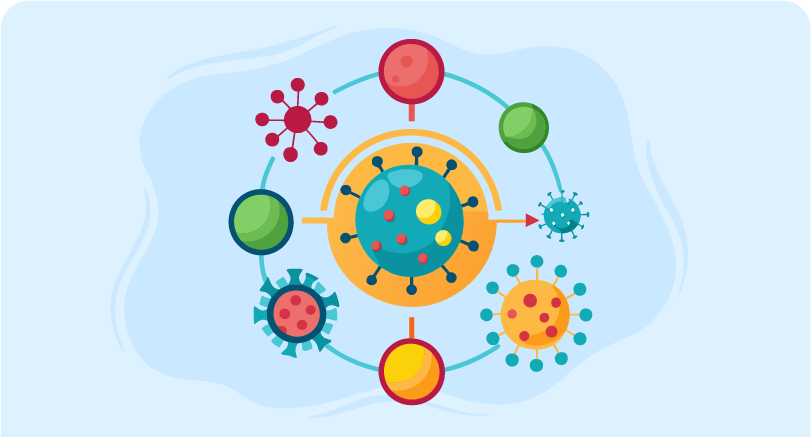 Sepsis treatment guidelines